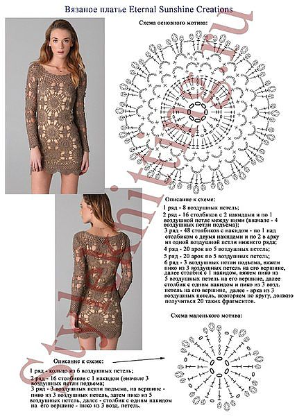 Вязаное летнее платье по мотивам сарафана дизанера Анны Костуровой